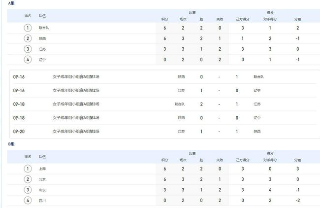 欧美中文综合在线视频